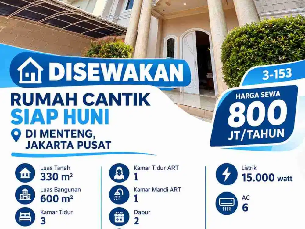 DISEWAKAN RUMAH CANTIK SIAP HUNI DI MENTENG, JAKARTA PUSAT.