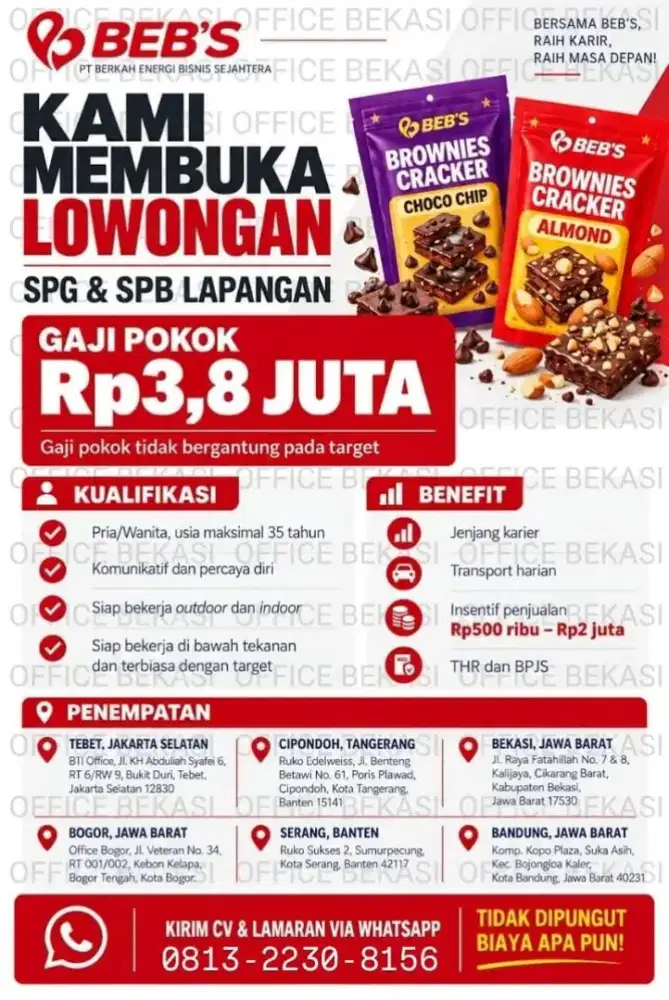 DI BUTUHKAN SEGERA!