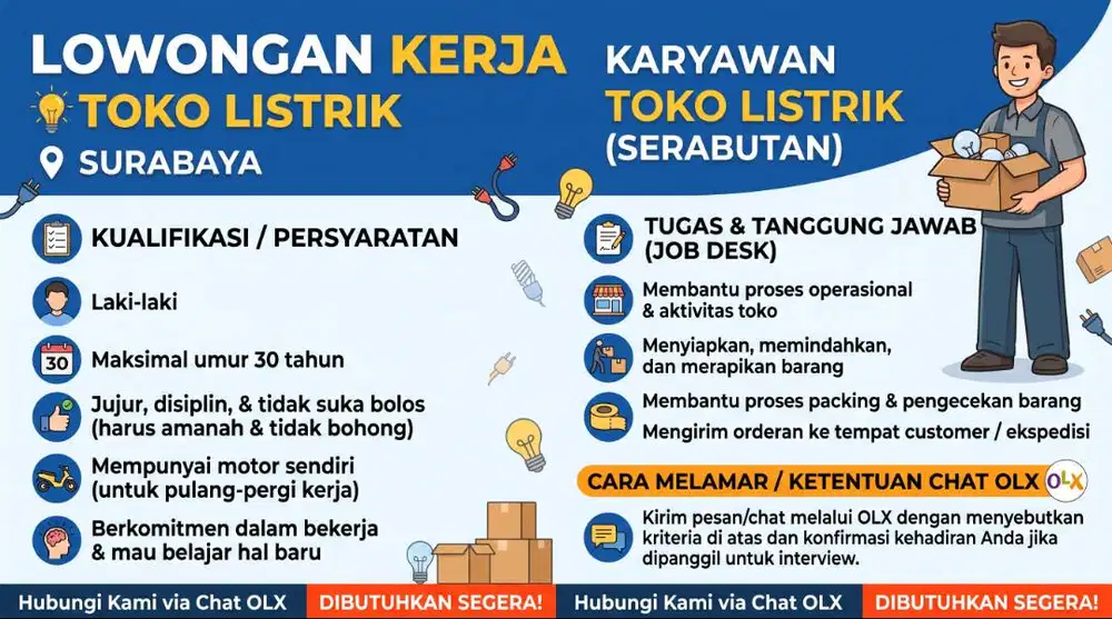 Loker: Pegawai serabutan toko listrik di Jalan Jagalan