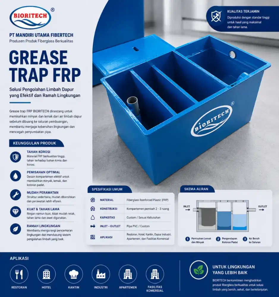 Grease Trap/GreaseTrap/Bak Lemak/Penyaring Lemak/Fiberglass BIORITECH