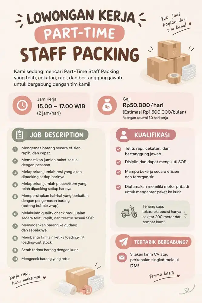 Lowongan kerja Part Time - Staff Packing