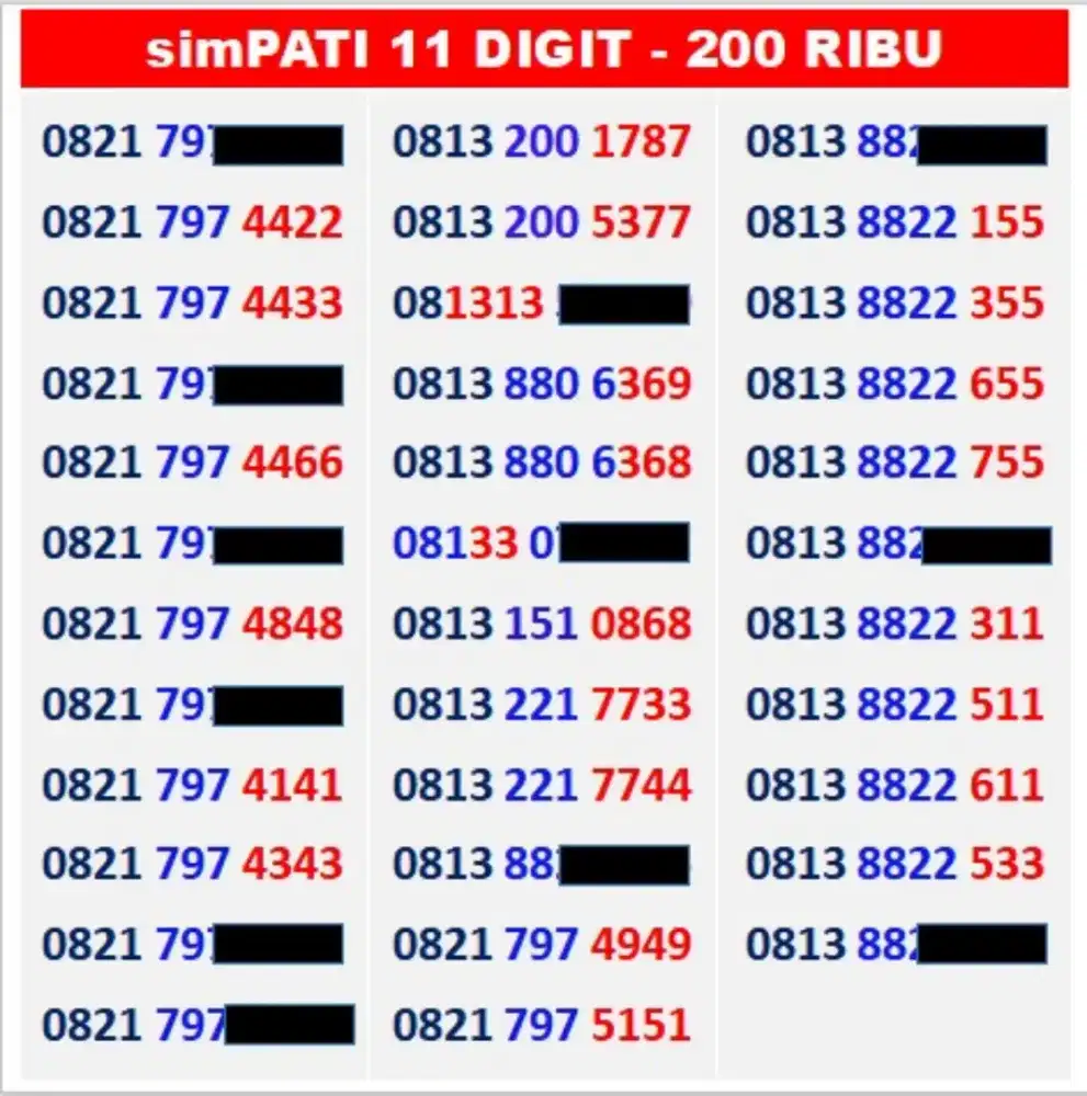 Simpati 11 digit