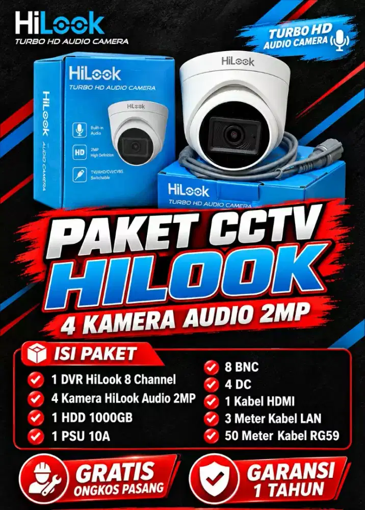 Super murah cctv
