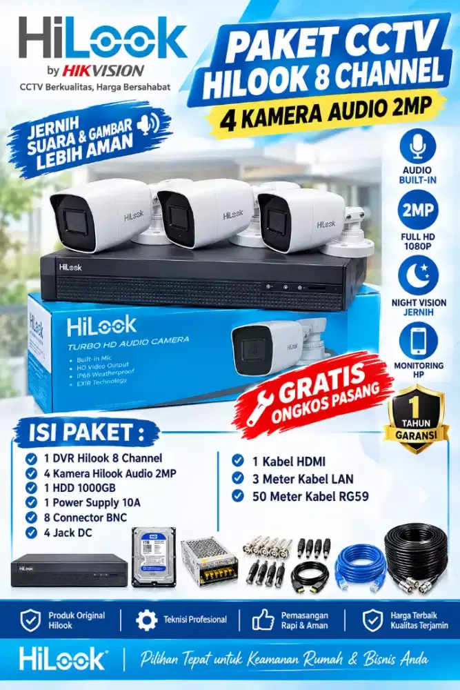 Flash sale cctv