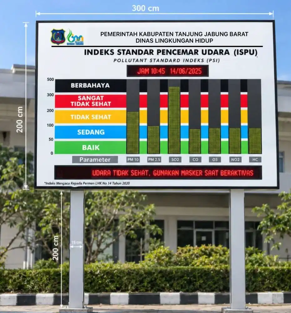 DISPLAY BOARD ISPU