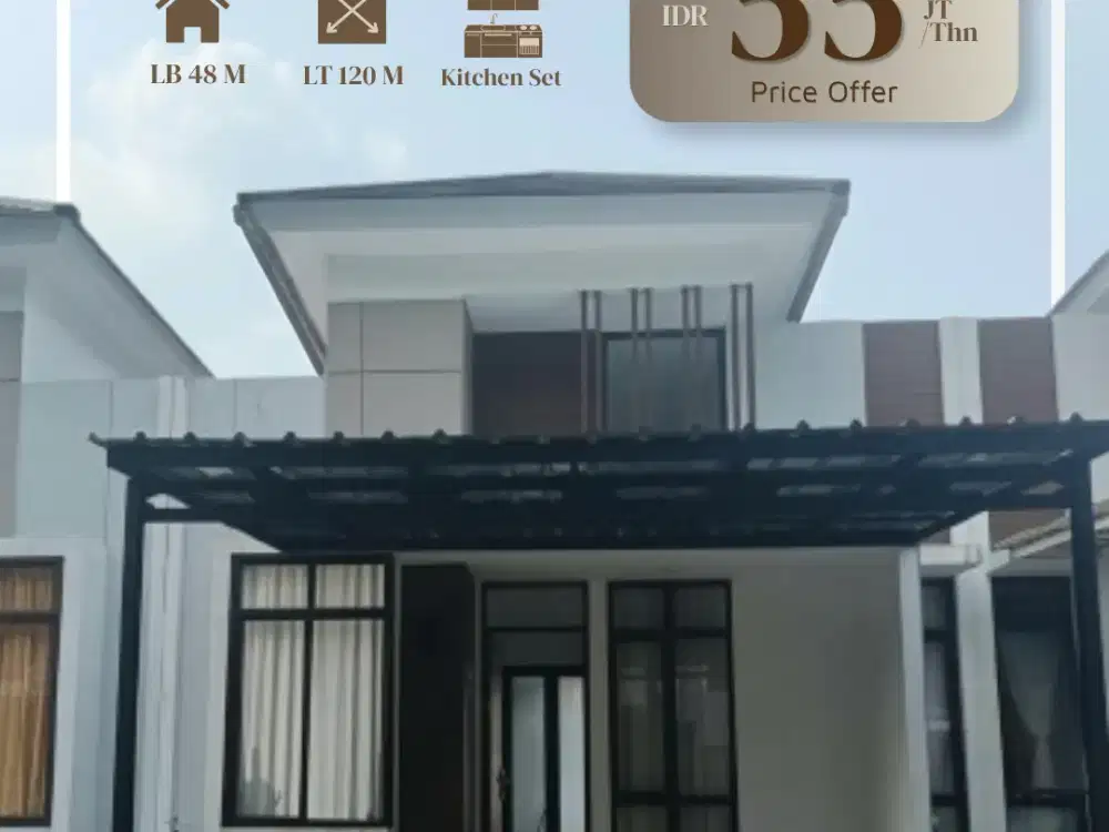 RUMAH SEWA CITRA RAYA – CIKUPA