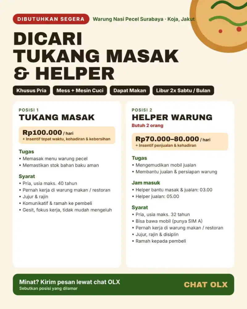 Dicari Tukang Masak & Helper Warung Nasi Pecel – Koja, Jakut
