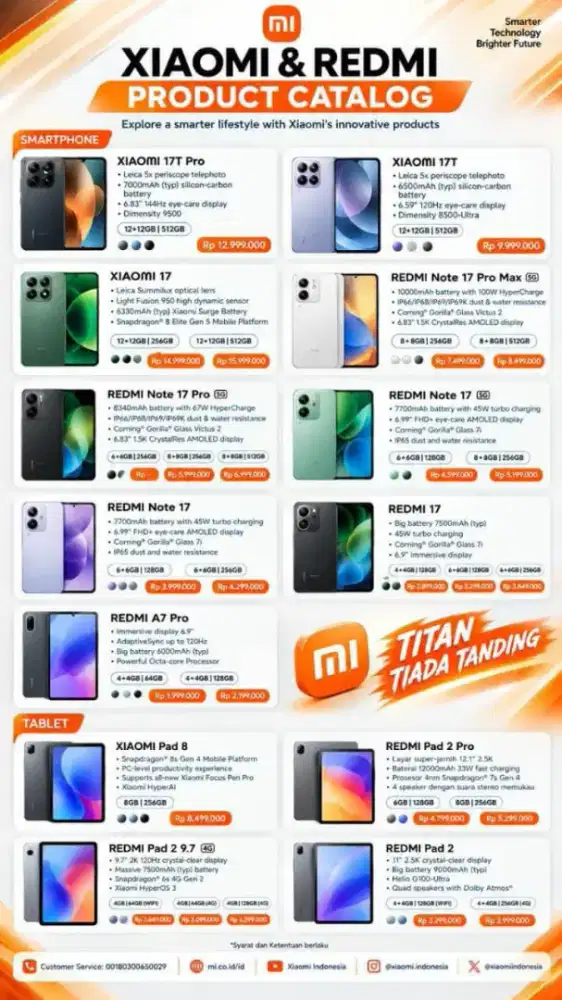 Update Harga terbaru