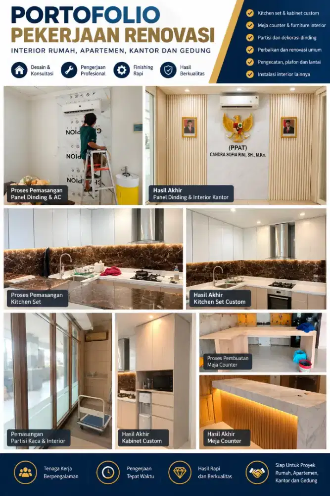 Penulisan
Jasa Renovasi Rumah Kantor dan ruko