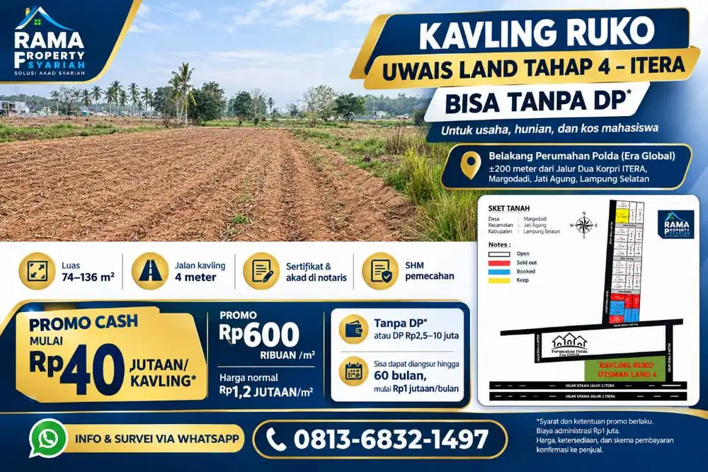 ITERA KAVLING STRATEGIS