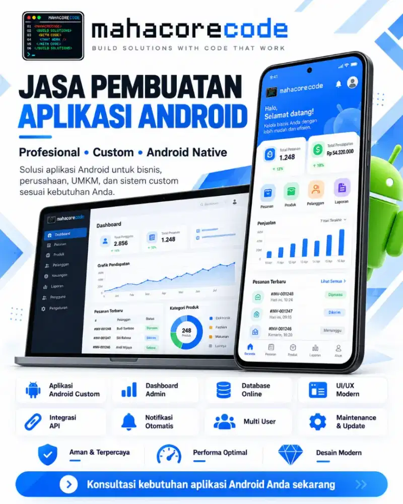 Jasa pembuatan aplikasi android profesional & custom – Mahacorecode