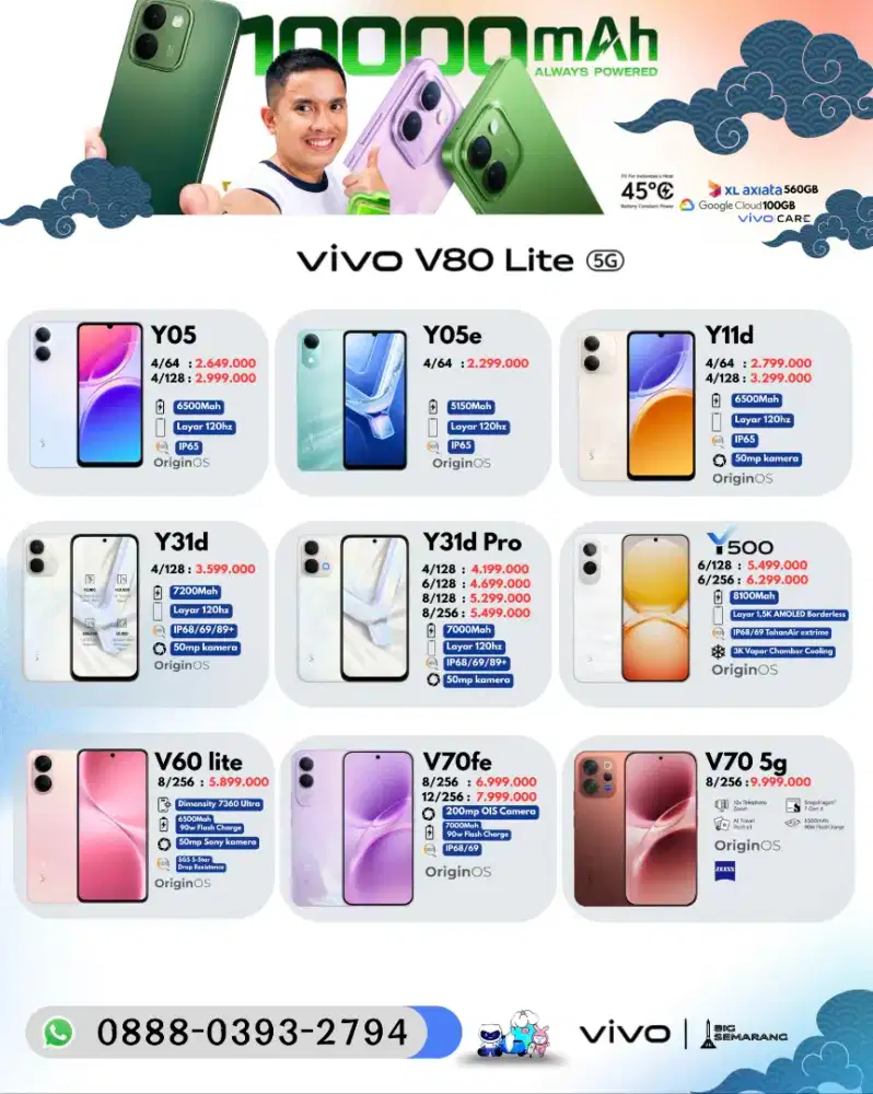 PROMO NEW ALL TIPE HP VIVO FREE HADIAH LANGSUNG