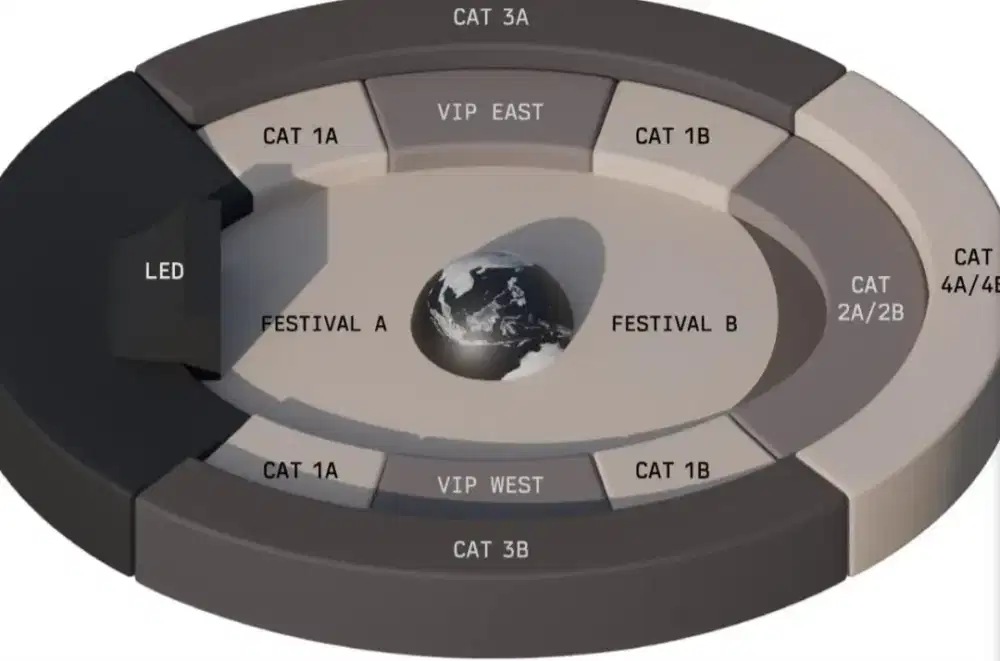 Tiket Kanye West Konser GBK hari ini