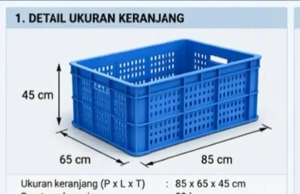 Keranjang Serba Guna