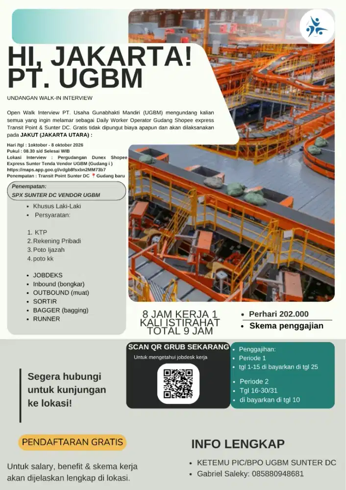 Loker daily worker