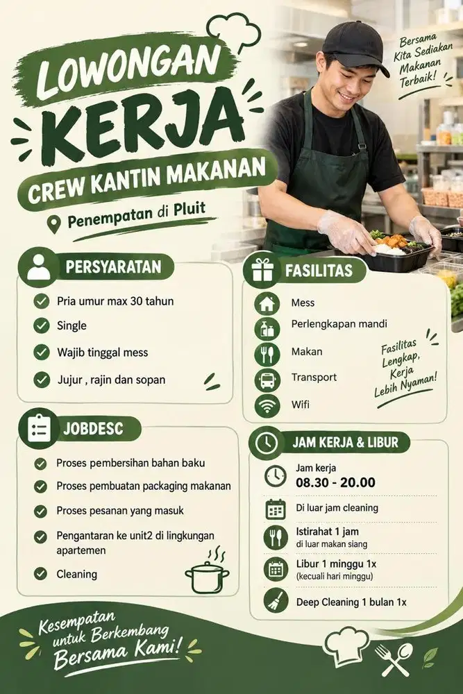 Lowongan crew kantin di apartemen greenbay , pluit , jakarta utara