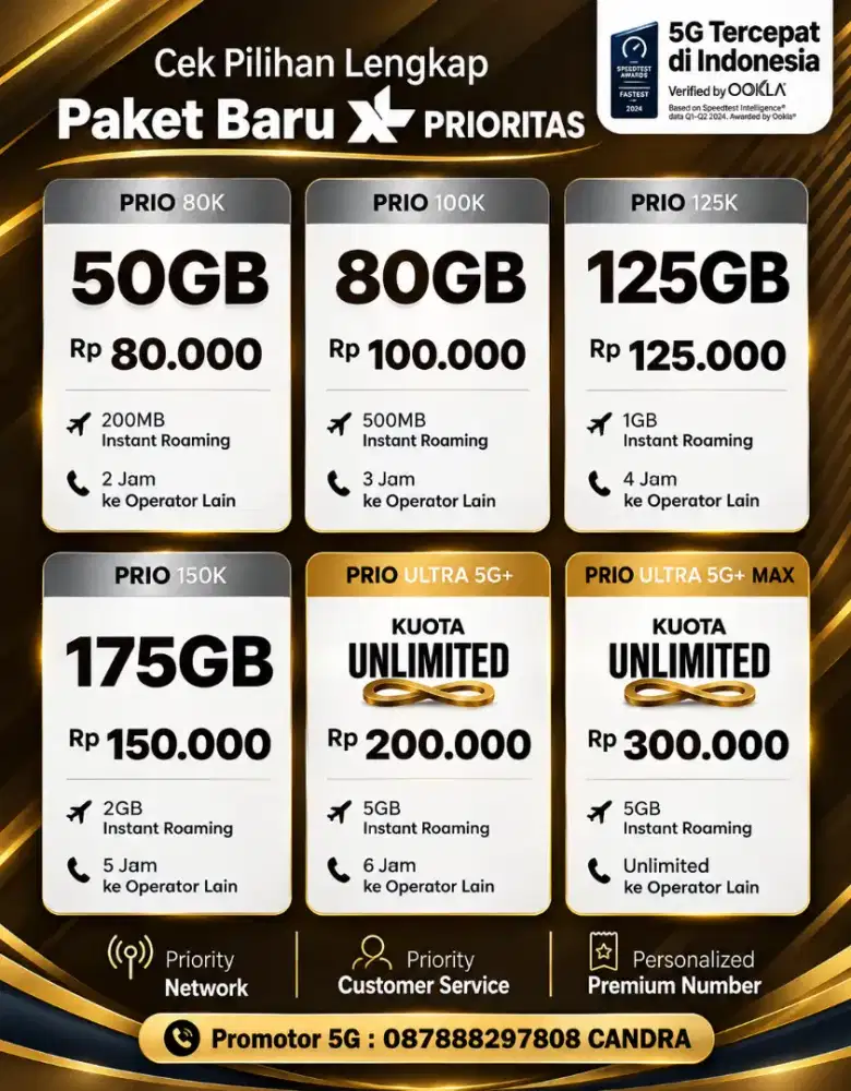 PAKET INTERNET XL PRIORITAS