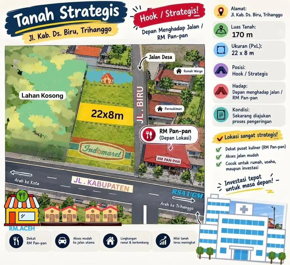 Tanah Di Jual .
