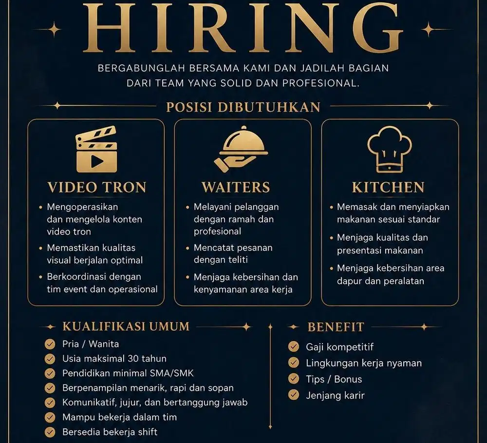 di cari Waters dan barista sama kasir,
