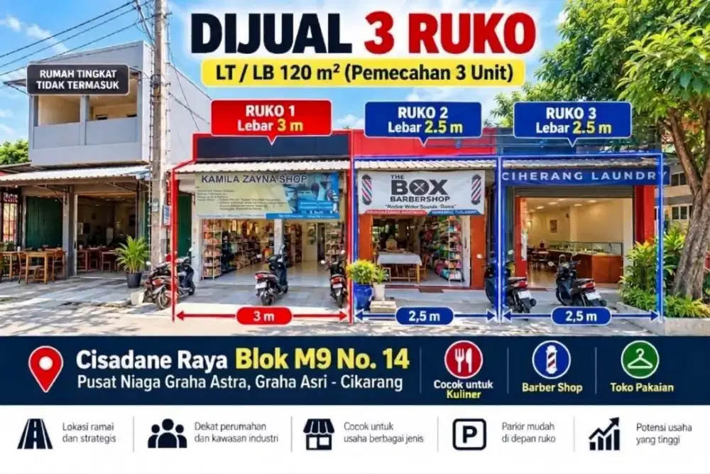 Dijual 3 Ruko di pusat niaga