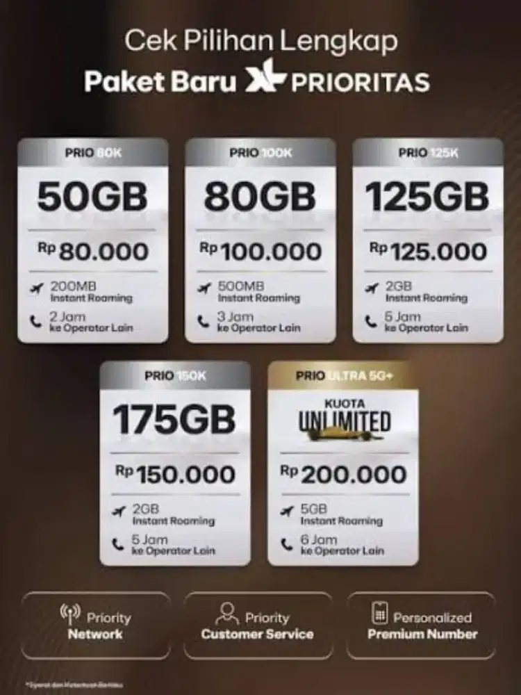 Perdana Kartu XL