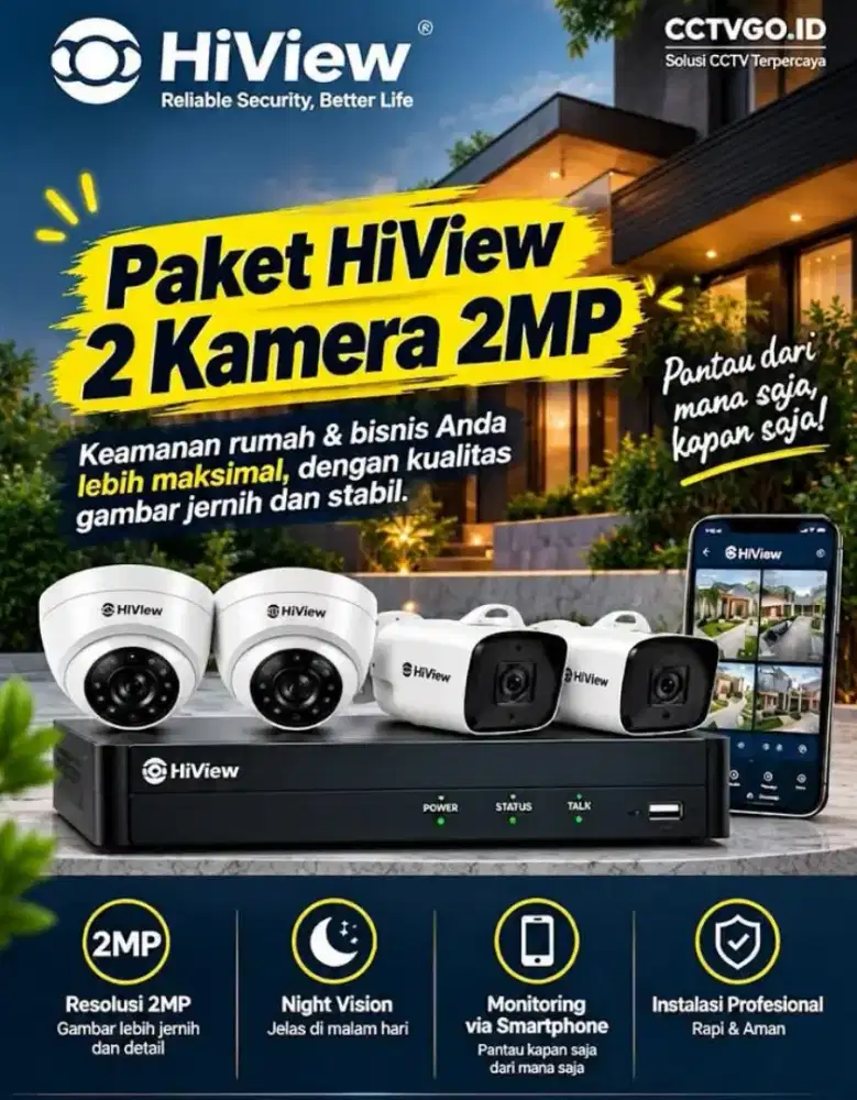 Keamanan dengan kamera cctv