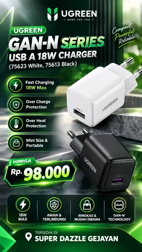 UGREEN GAN N-SERIES 18W USB A CHARGER