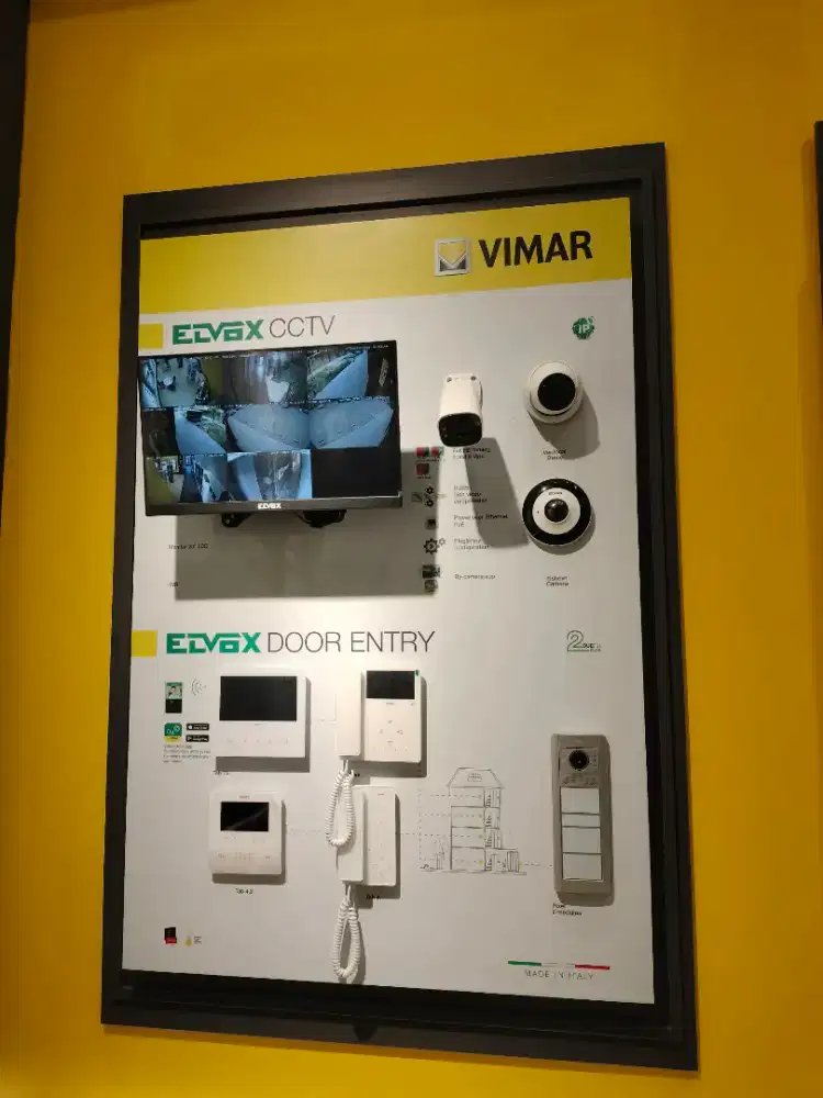 CCTV Brand ITALY Out/In untuk project perumahan dll