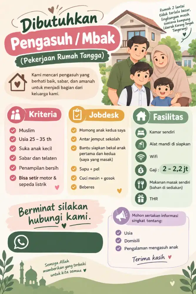 Dibutuhkan ART Momong & Beberes