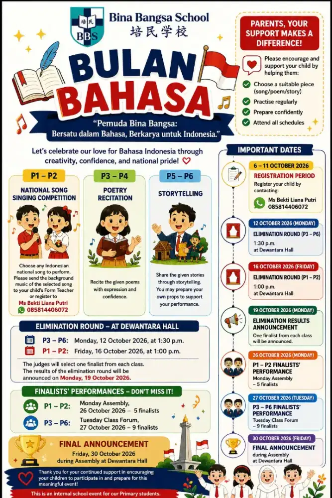 Di butuhkan art momong