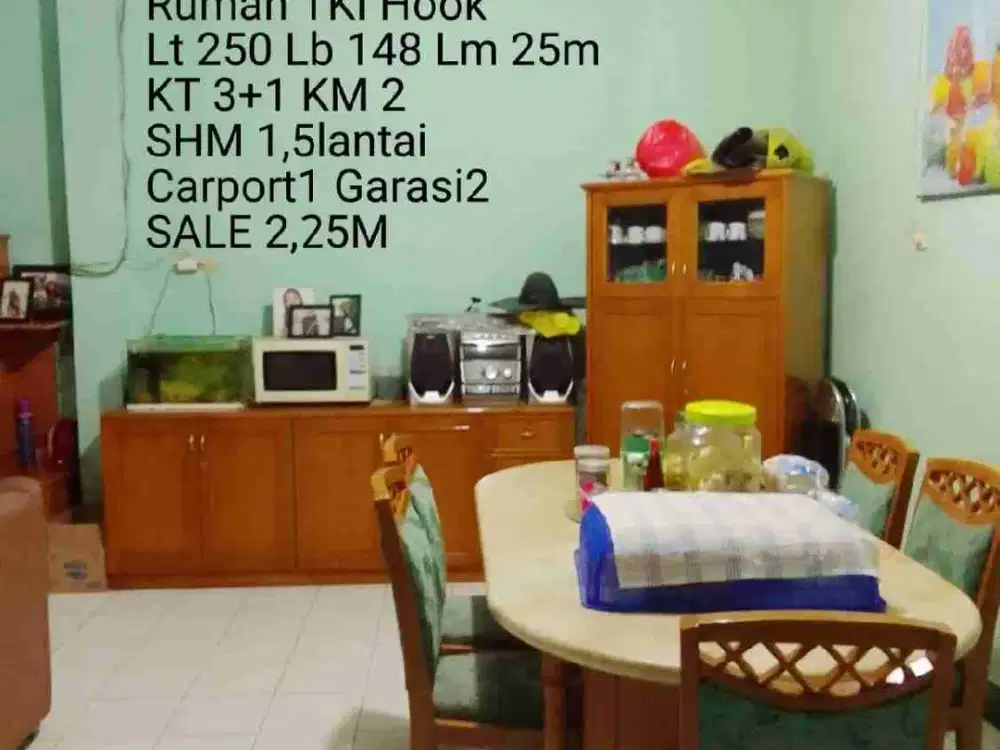 Rumah di TKI dan sekitarnya