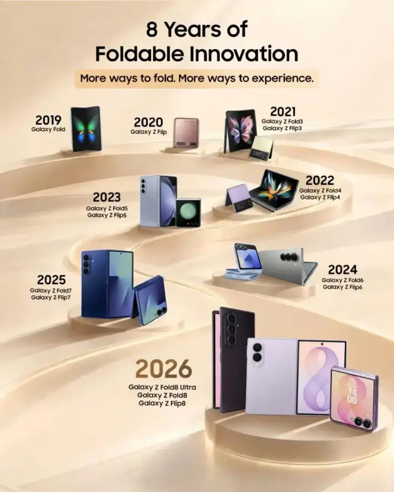 FOLDABLE SERIS Telah Hadir