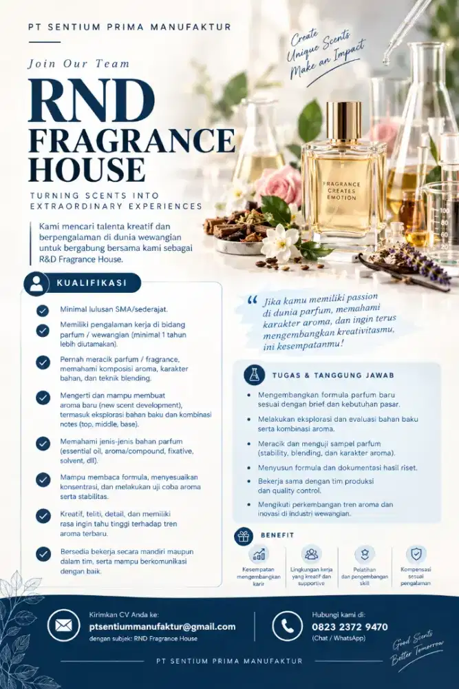 RND FRAGRANCE HOUSE