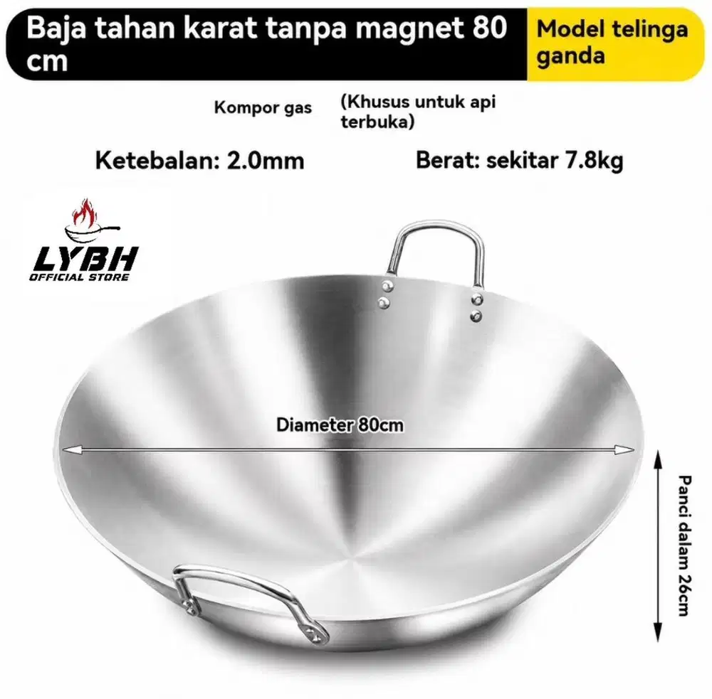 wajan stainlistell