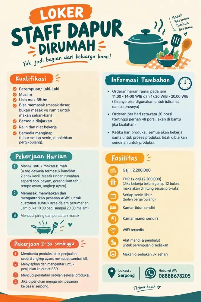 LOKER UNTUK DAPUR / JURU MASAK