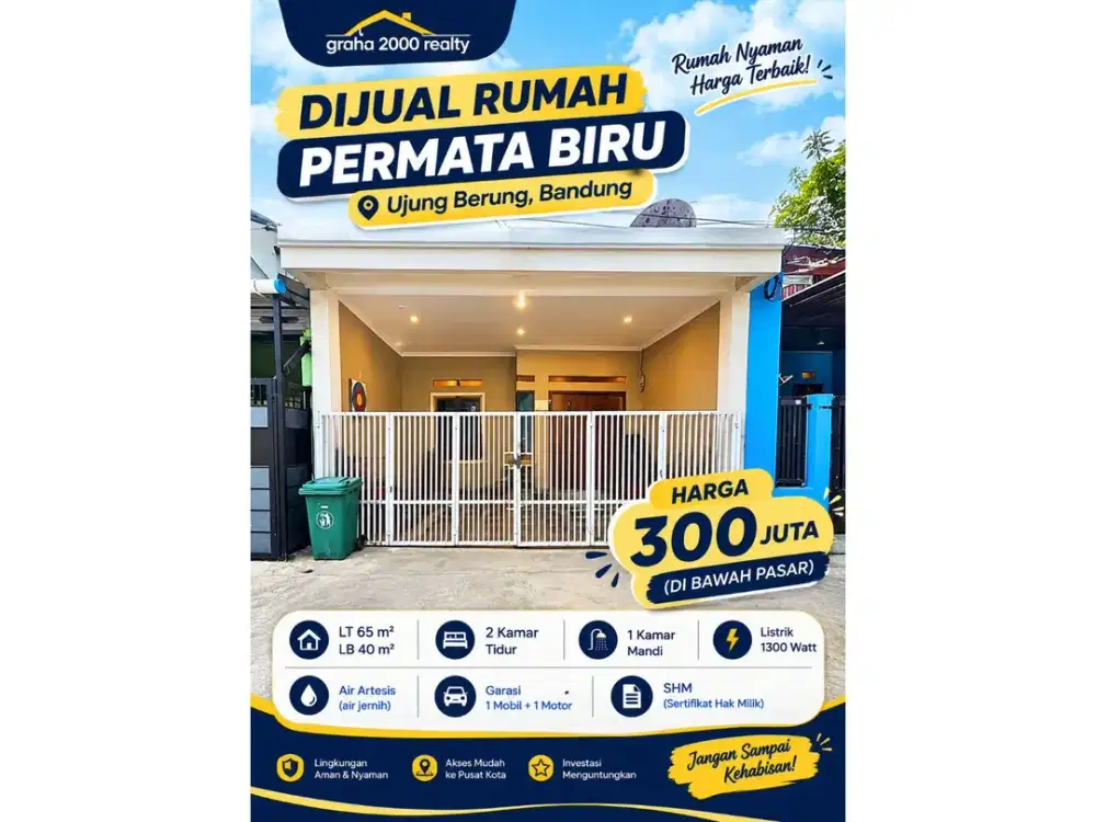 Dijual Rumah Permata Biru Ujung Berung Bandung Harga 300 Juta SHM LT 65 m²