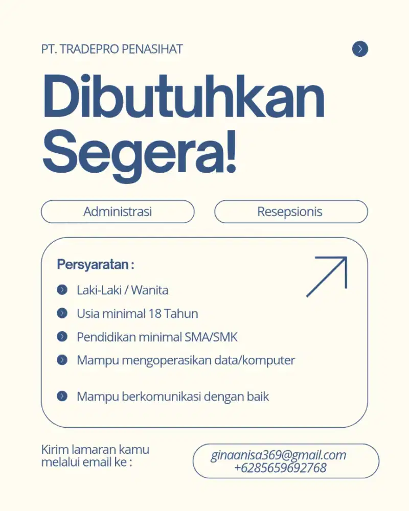 DIBUTUHKAN SEGERA LOWONGAN PEKERJAAN