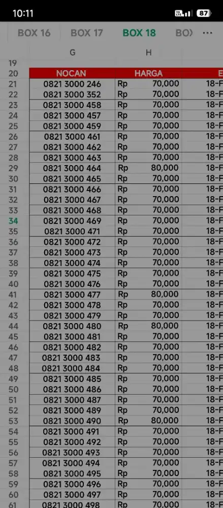 Nomer Cantik Terbaru