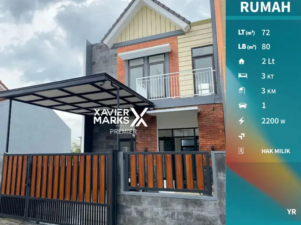 Dijual Rumah Baru Minimalis 2 Lantai di Jl Ikan-ikan Malang