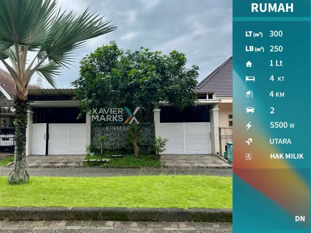 Dijual Rumah Premium Siap Huni di Boulevard Golf Araya Malang