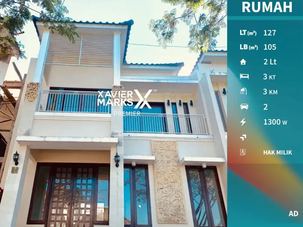 Dijual Rumah 2 Lantai Bangunan Baru di Noor Residence Malang