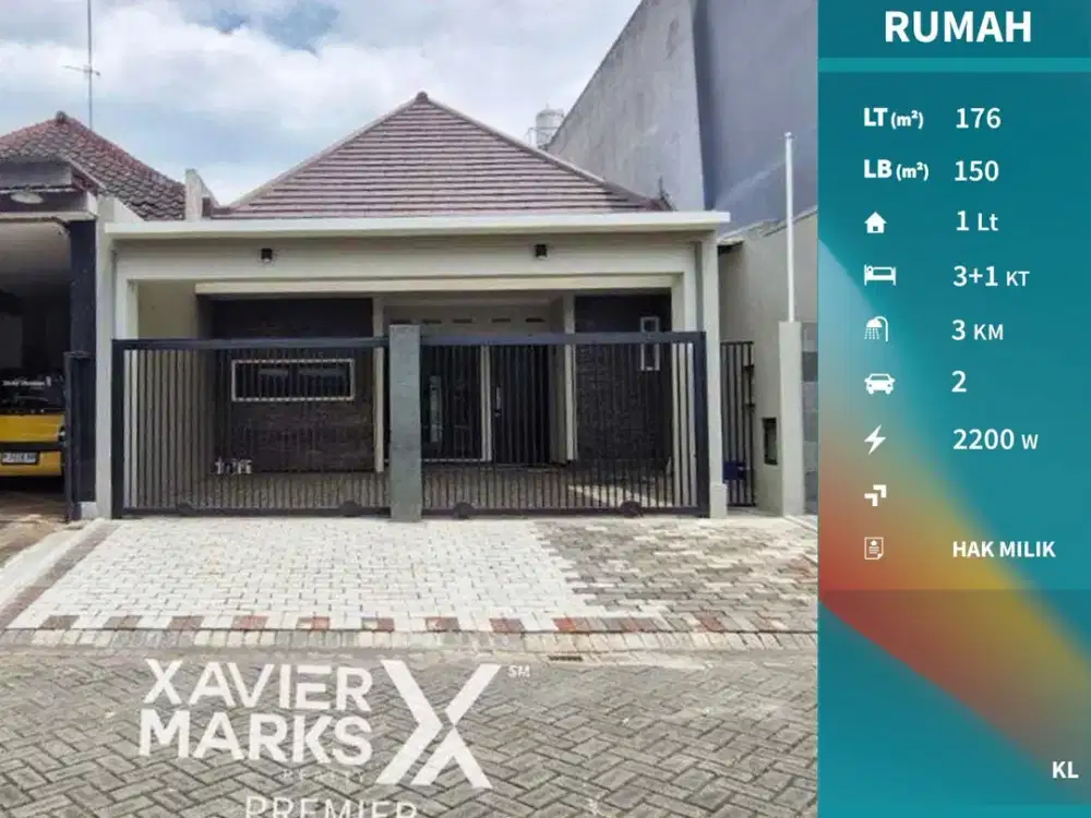 Dijual Rumah Araya Malang, Selangkah dari Binus