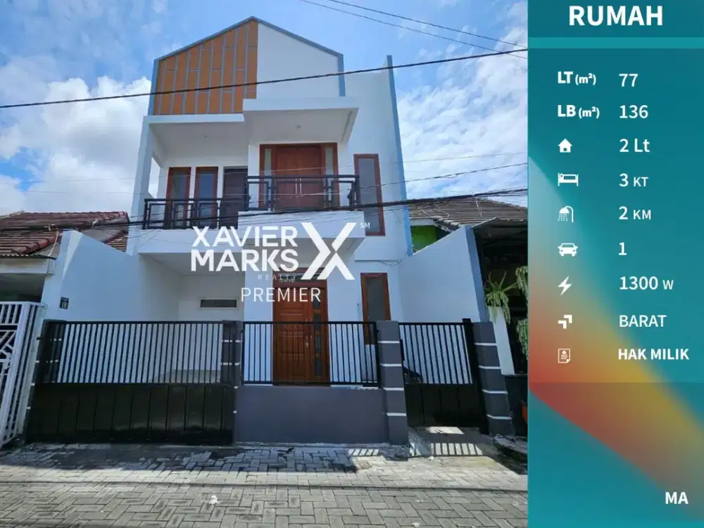 Dijual Rumah Selangkah dari Soekarno Hatta di Ikan Cakalang Malang