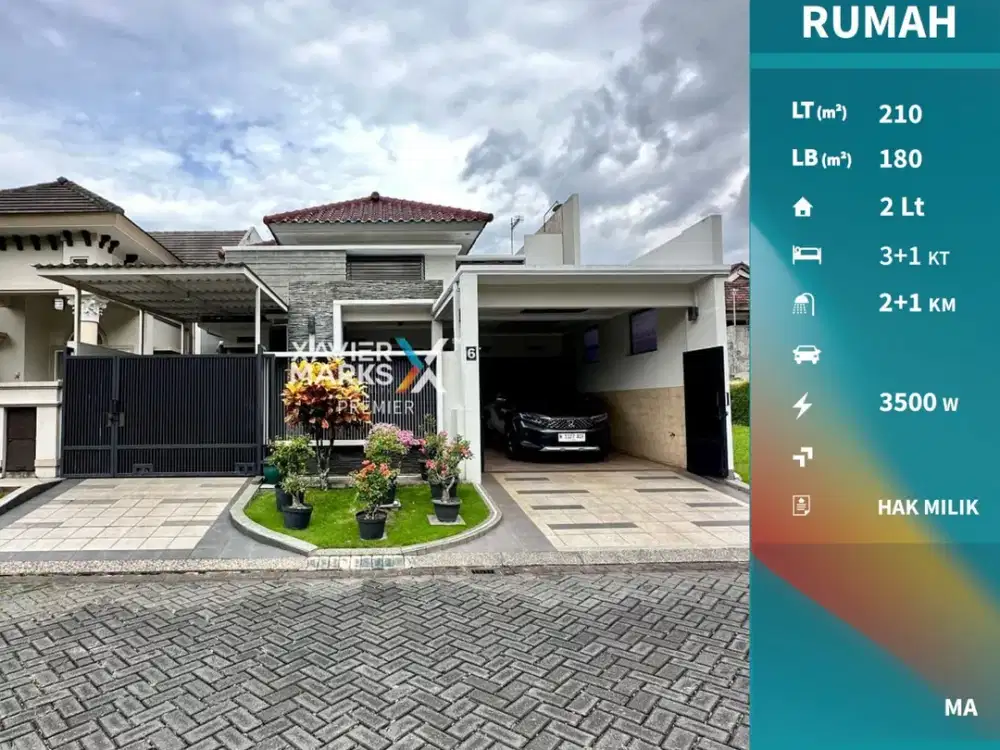 Dijual Rumah Araya Malang Bangunan Terawat Siap Huni