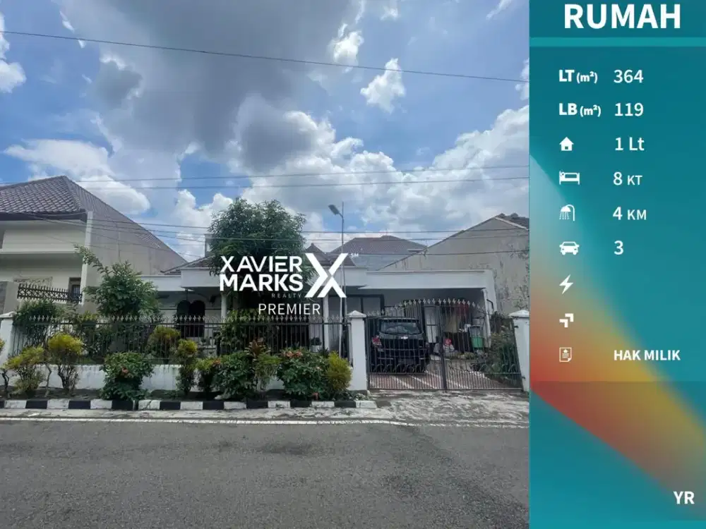 Dijual Rumah Dekat Pusat Kota di Jl Pulau-pulau Malang