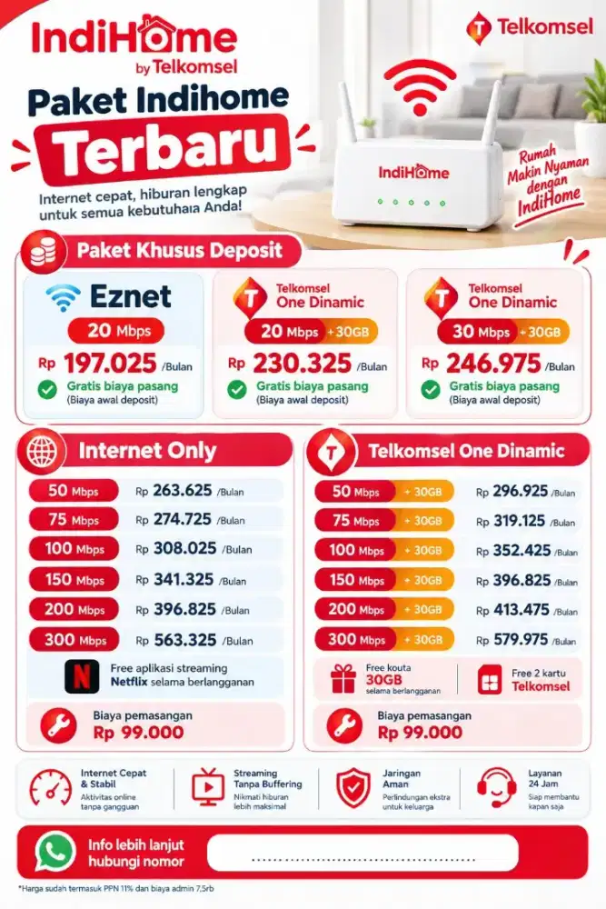 AGEN WIFI INDIHOME TULANGAN