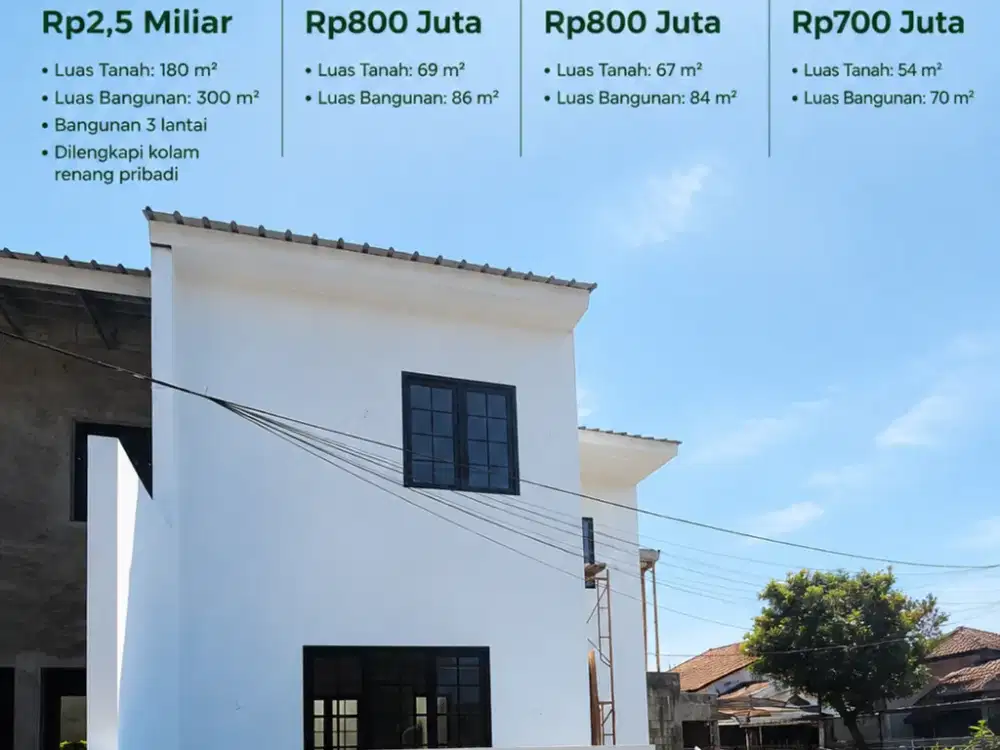 Rumah Modern Minimalis Buahbatu