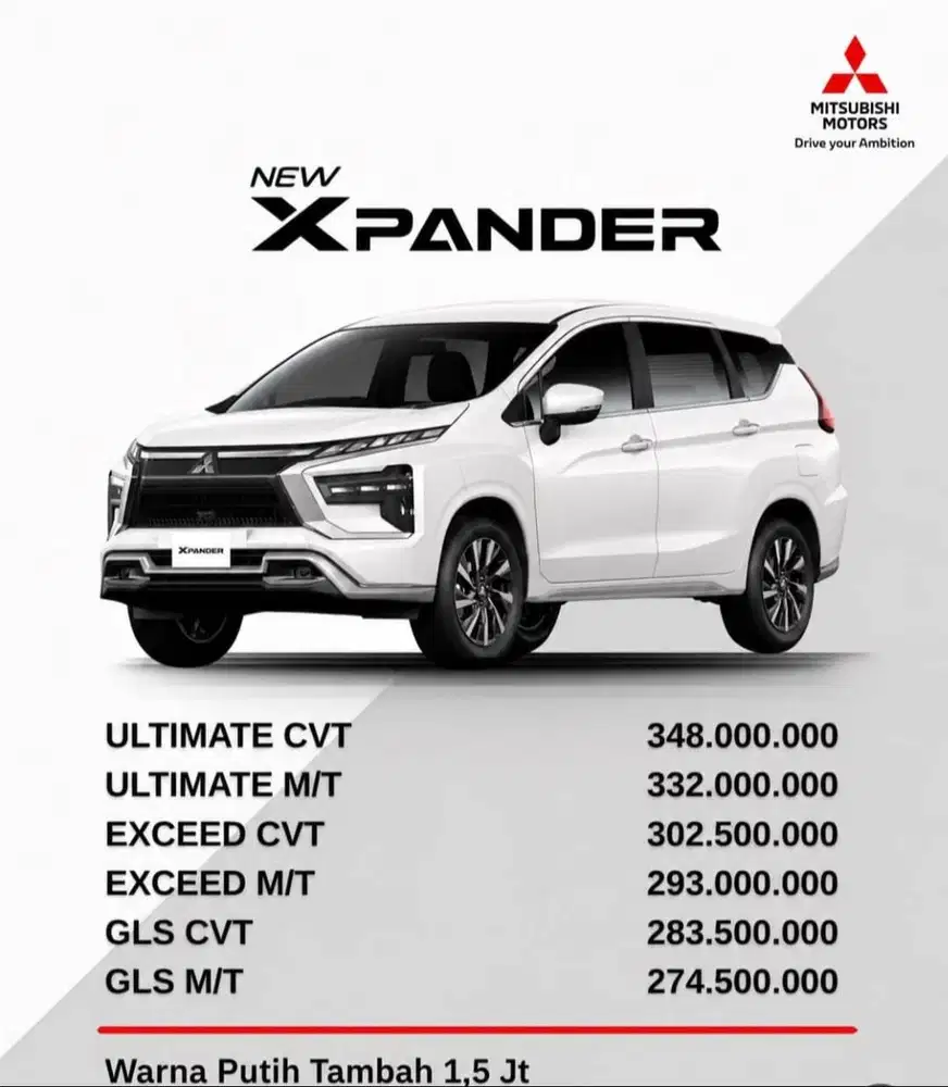 Promo Akhir Tahun Mitsubishi New Xpander Ultimate