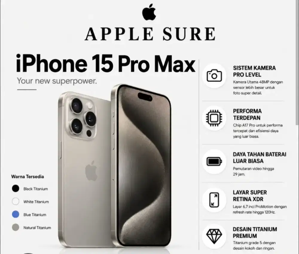 Dijual Iphone 15 Titanium Pro Max Ibox
