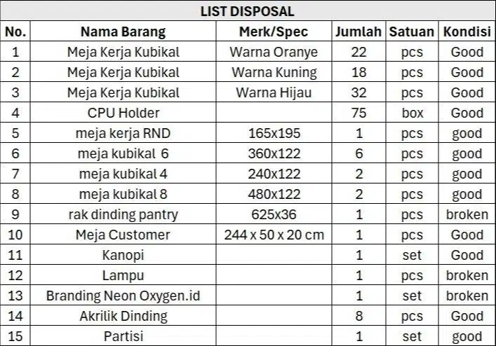 FURNITURE KANTOR KONDISI BEKAS